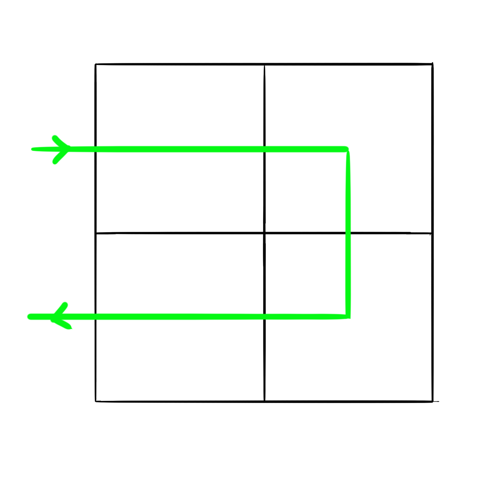 2 * 2 graph